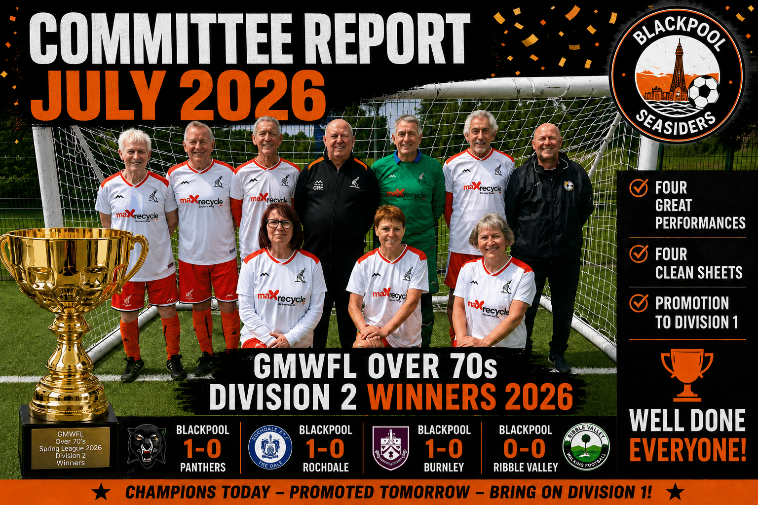 Committee Report July 2026